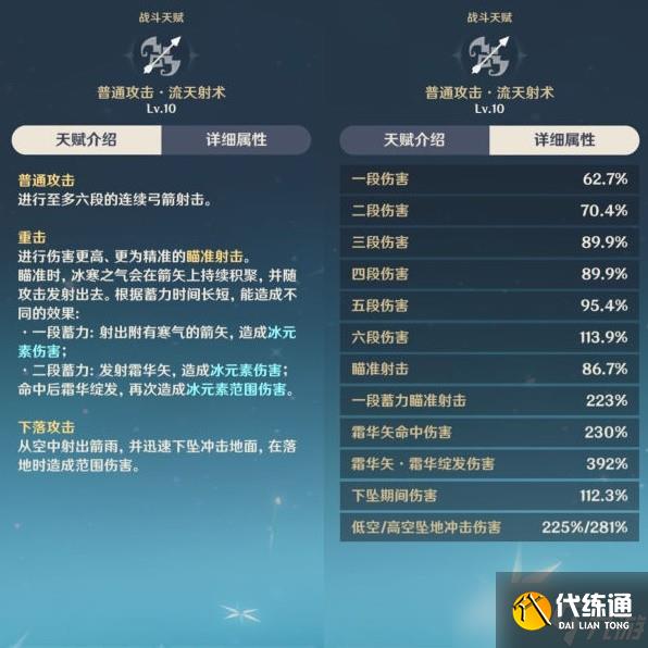《原神》甘雨配队推荐与圣遗物选择建议