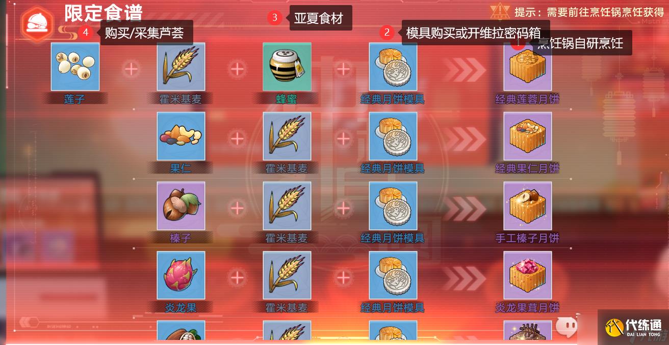 幻塔拾月斋活动攻略大全