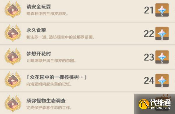 原神须弥隐藏成就一览 3.0须弥天动万象有哪些隐藏成就