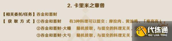 原神须弥每日委托成就汇总 须弥每日委托都有哪些成就