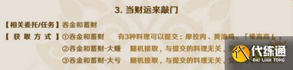 原神须弥每日委托成就汇总 须弥每日委托都有哪些成就