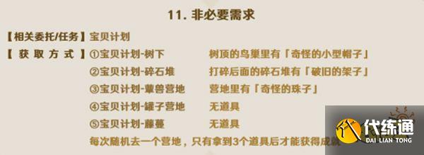 原神须弥每日委托成就汇总 须弥每日委托都有哪些成就