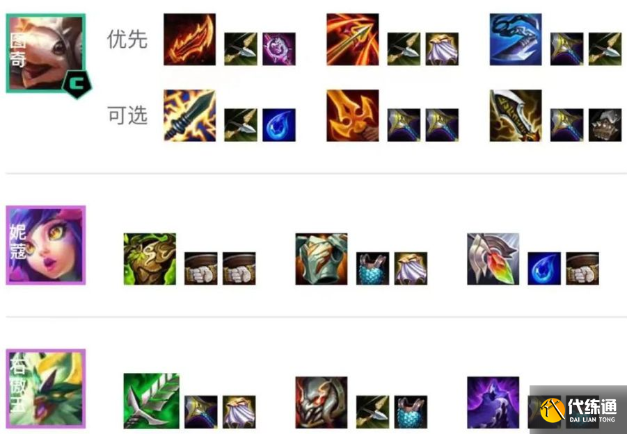 金铲铲之战s7玉龙上分阵容推荐 图奇主c玉龙阵容搭配玩法攻略[多图]图片2