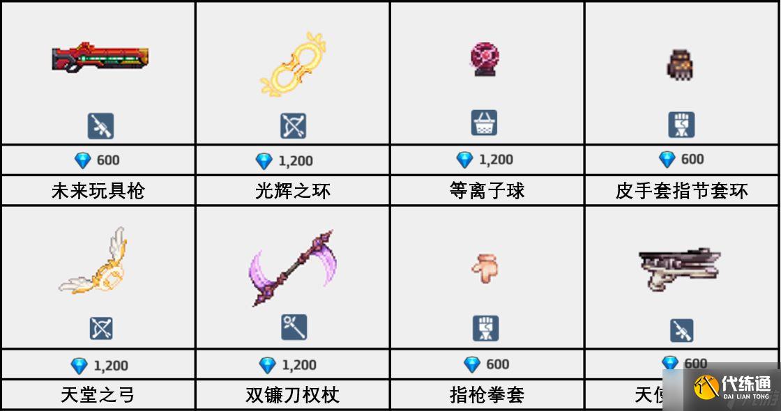 《坎公骑冠剑》9月15日更新内容一览2022