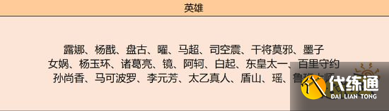 王者荣耀9月14日碎片商店更新了什么 更新内容介绍