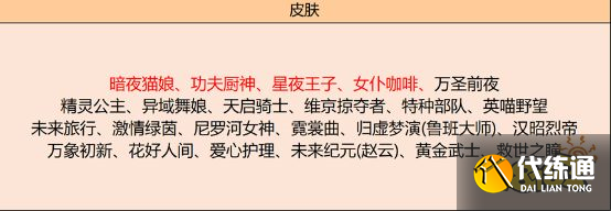 王者荣耀9月14日碎片商店更新了什么 更新内容介绍