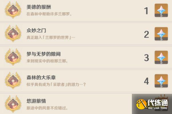 原神须弥隐藏成就一览 3.0须弥天动万象有哪些隐藏成就