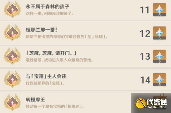 原神须弥隐藏成就一览 3.0须弥天动万象有哪些隐藏成就