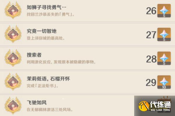 原神须弥隐藏成就一览 3.0须弥天动万象有哪些隐藏成就