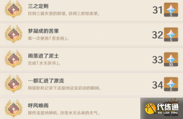 原神须弥隐藏成就一览 3.0须弥天动万象有哪些隐藏成就