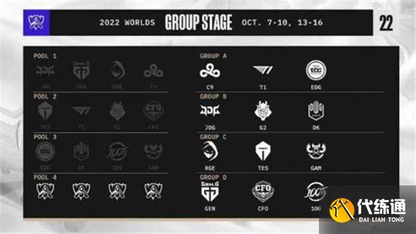 英雄联盟s12全球总决赛抽签分组结果一览 英雄联盟s12全球总决赛抽签分组结果一览