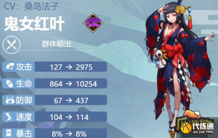 阴阳师鬼女红叶御魂搭配2022