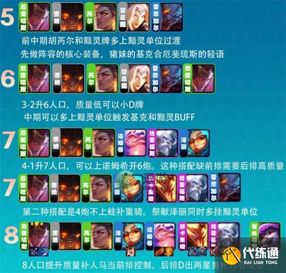 金铲铲之战S7.5基克六炮阵容介绍