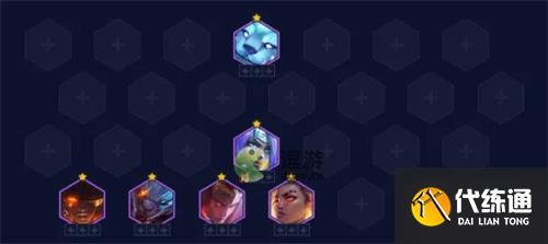 金铲铲之战S7.5金鳞龙炮手阵容介绍