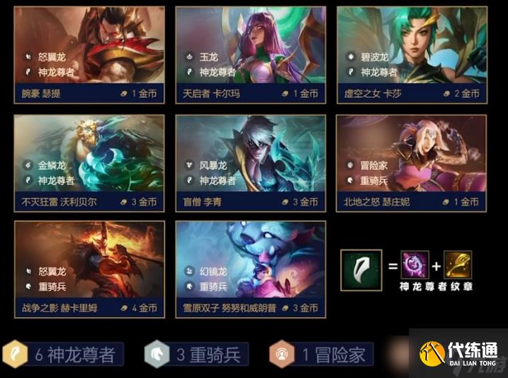 金铲铲之战S7.5神龙努努阵容怎么玩