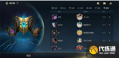 英雄联盟手游市级称号获取方法