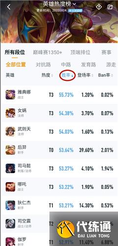 王者荣耀英雄胜率排行榜在哪里看 英雄实时胜率查看方法