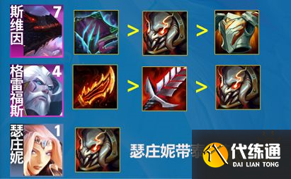 云顶之弈S7.5黯灵炮手阵容怎么玩 黯灵炮手阵容推荐