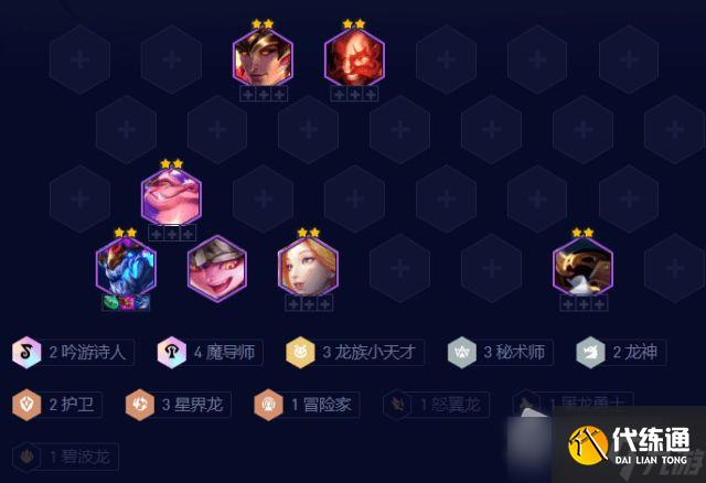 《云顶之弈》s7.5阵容龙族小天才阵容攻略