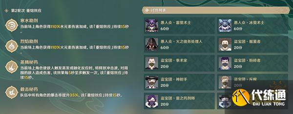 原神片剂深研第一关攻略 片剂深研第一天要怎么过