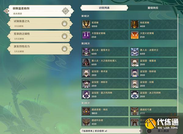 原神片剂深研第一关攻略 片剂深研第一天要怎么过