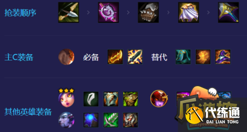 金铲铲之战2.16b神龙尊者斯维因怎么玩