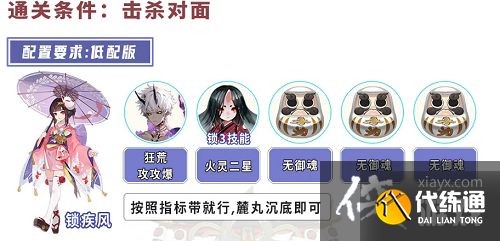 阴阳师逢魔入侵地震鲶阵容怎么搭配