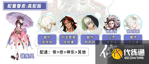 阴阳师逢魔入侵地震鲶阵容怎么搭配