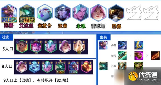 金铲铲之战S7.5金鳞幻境迭嘉阵容玩法攻略