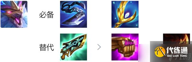 金铲铲之战S7.5金鳞幻境迭嘉阵容玩法攻略