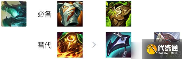 金铲铲之战S7.5金鳞幻境迭嘉阵容玩法攻略