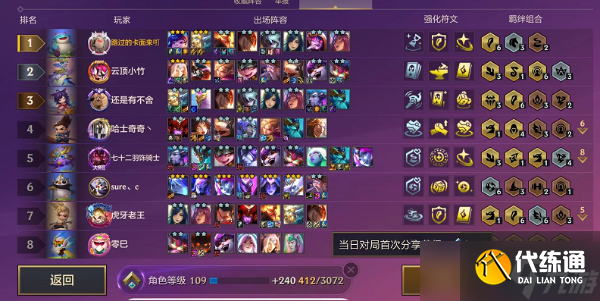 《金铲铲之战》神龙尊者努努成型即吃鸡