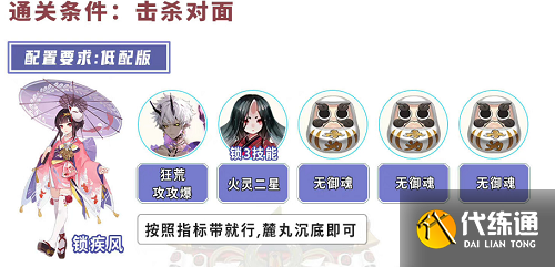 阴阳师逢魔地震鲶高分阵容攻略