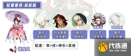 阴阳师逢魔地震鲶高分阵容攻略