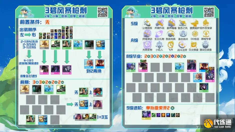 《金铲铲之战》尼菈阵容搭配攻略