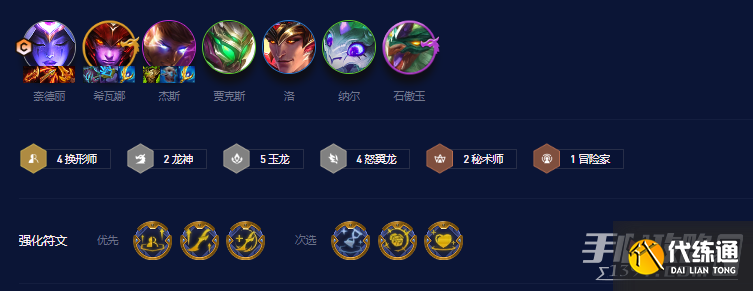 《云顶之弈》S7.5四换豹女阵容攻略 《云顶之弈》S7.5四换豹女阵容攻略