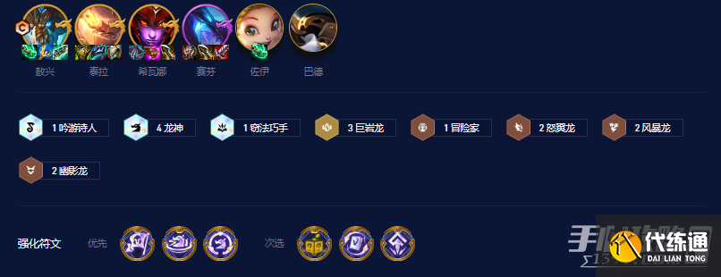 《云顶之弈》s7.5九五龙神阵容攻略