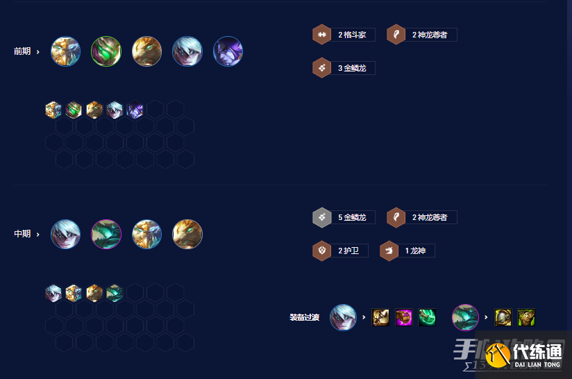 云顶之弈s7.5九五龙神怎么玩