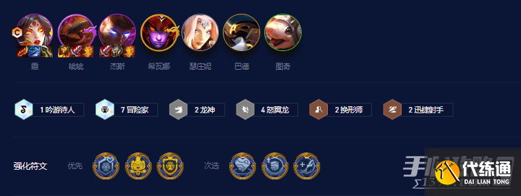 《云顶之弈》S7.5冒险换形霞阵容攻略