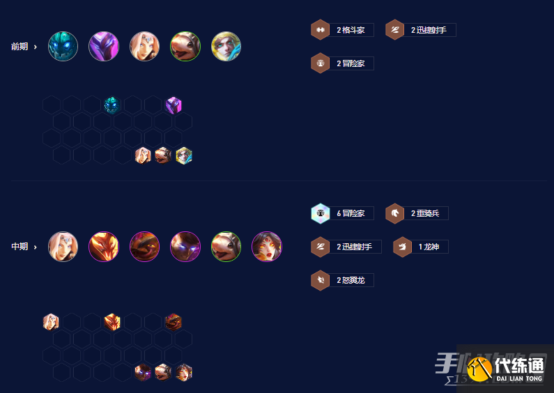 云顶之弈s7.5冒险换形霞怎么玩
