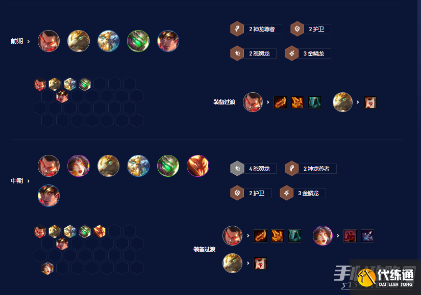 云顶之弈s7.5八怒翼瑟提怎么玩