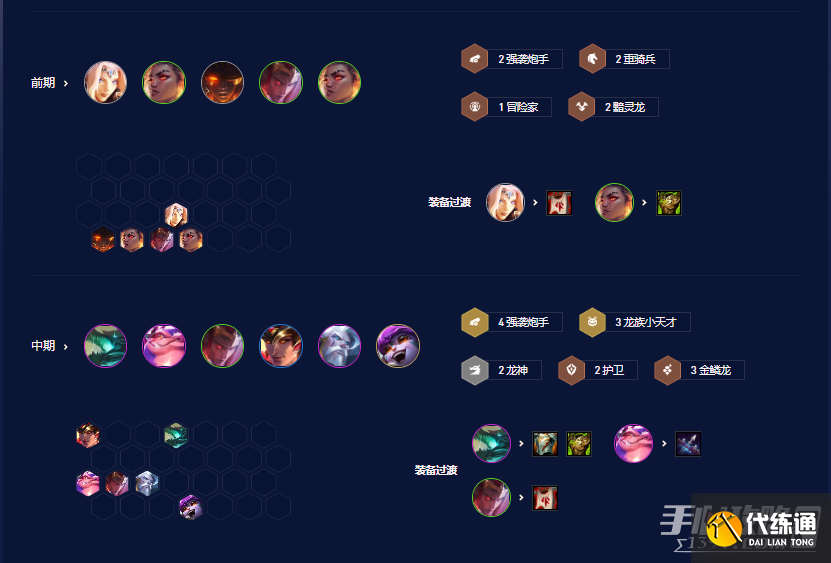 云顶之弈s7.5金龙炮怎么玩