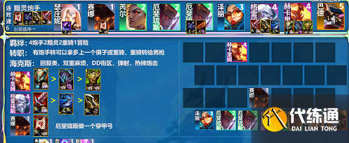 《云顶之弈》黯灵四炮阵容搭配攻略