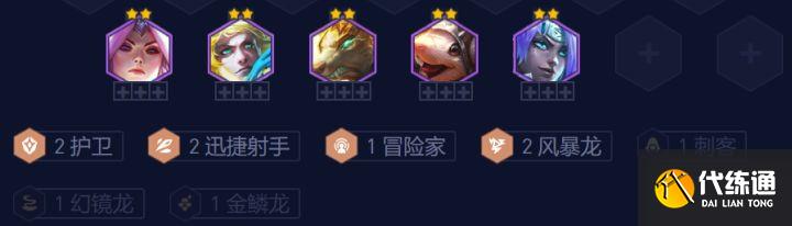 《云顶之弈》s7.5护卫射手阵容推荐