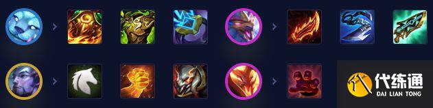 《云顶之弈》s7.5重骑幻镜龙阵容怎么玩 《云顶之弈》s7.5重骑幻镜龙阵容怎么玩