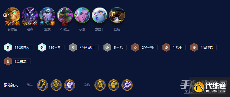 《云顶之弈》S7.5玉龙猴子阵容攻略