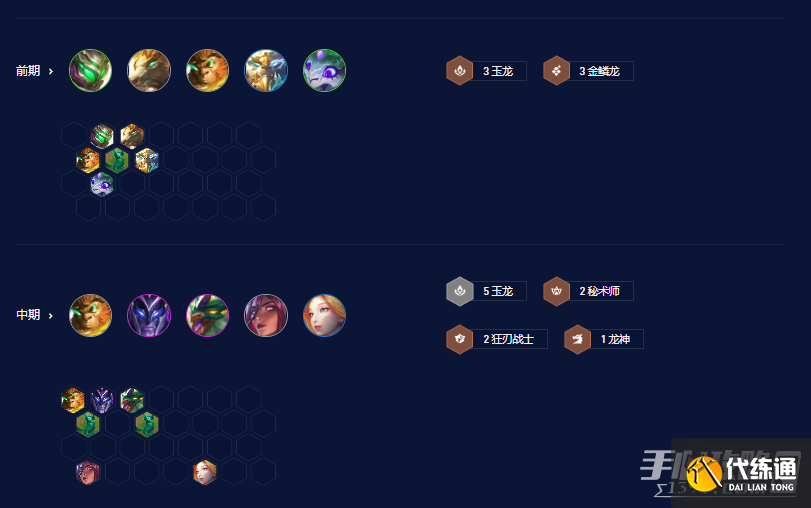 云顶之弈s7.5玉龙猴子怎么玩