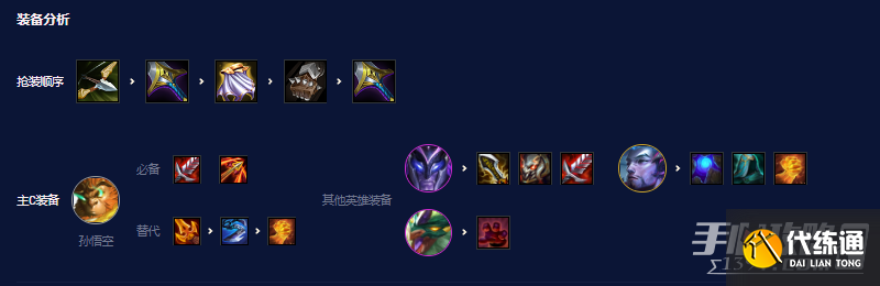 云顶之弈s7.5玉龙猴子怎么玩