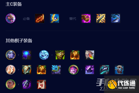 云顶之弈s7.5重骑幻境迭嘉阵容推荐 重骑幻境迭嘉阵容攻略 云顶之弈s7.5重骑幻境迭嘉阵容推荐 重骑幻境迭嘉阵容攻略