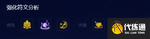 云顶之弈s7.5重骑幻境迭嘉阵容推荐 重骑幻境迭嘉阵容攻略 云顶之弈s7.5重骑幻境迭嘉阵容推荐 重骑幻境迭嘉阵容攻略